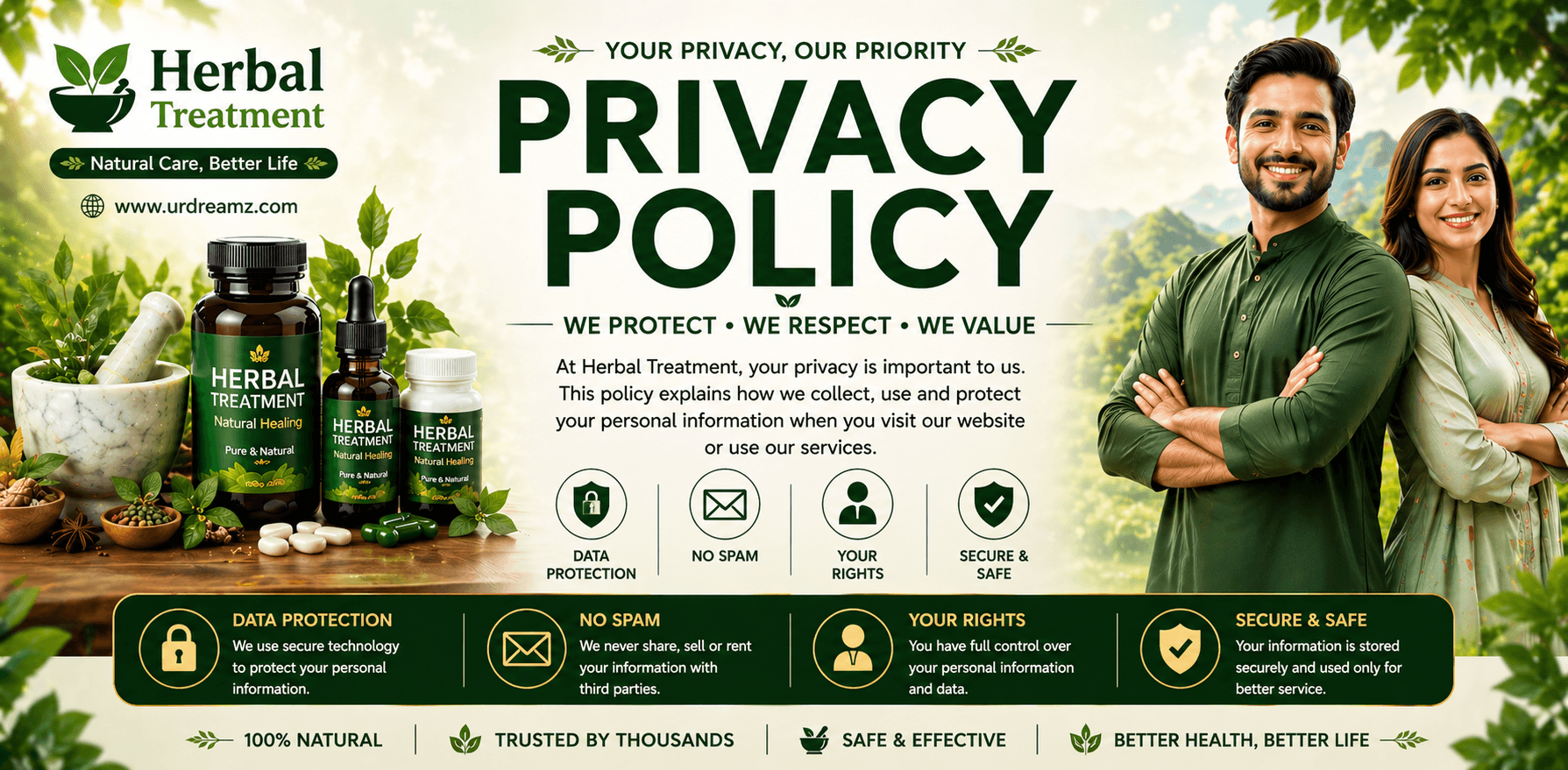 Privacy Policy and Data Protection - Herbal Medicine Store Pakistan