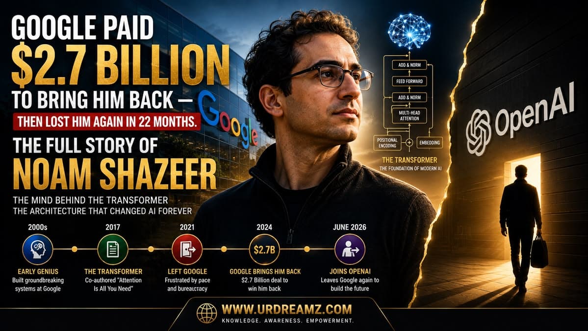 Google Paid $2.7 Billion to Bring Him Back — Then Lost Him Again in 22 Months. The Full Story of Noam Shazeer - secondary image