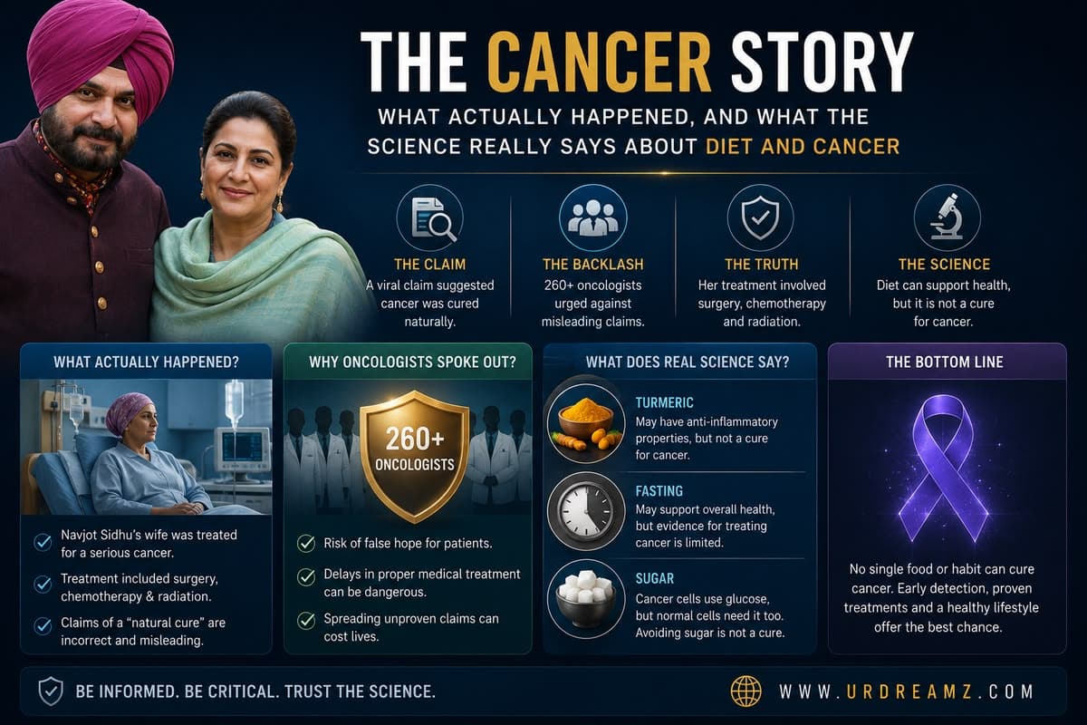 The Cancer Story: What Actually Happened, and What the Science Really Says About Diet and Cancer - secondary image