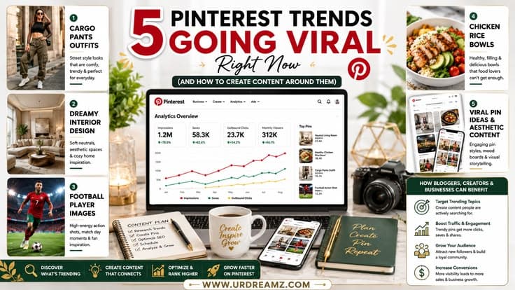 5 Pinterest Trends Going Viral Right Now (And How to Create Content Around Them)